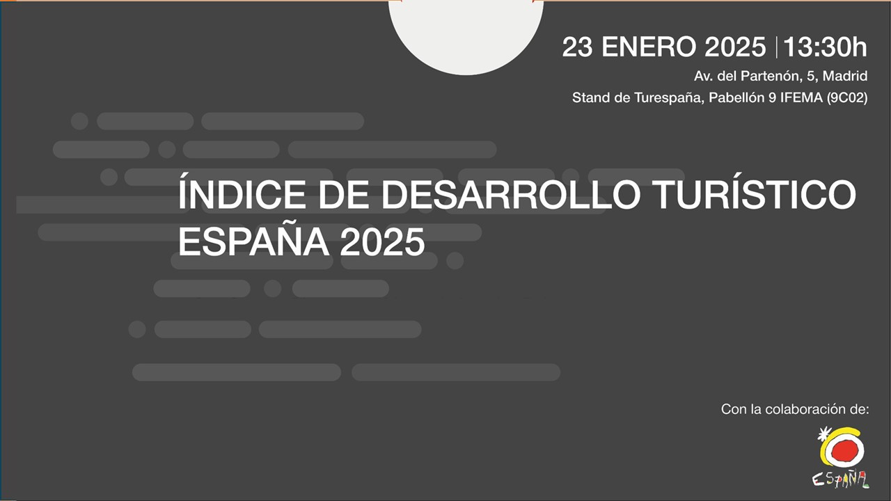 <p>Índice de desarrollo turístico · España 2025</p>